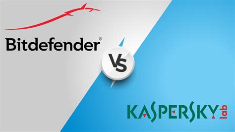 bitdefender vs kaspersky 2022|Bitdefender vs. Kaspersky: Head.